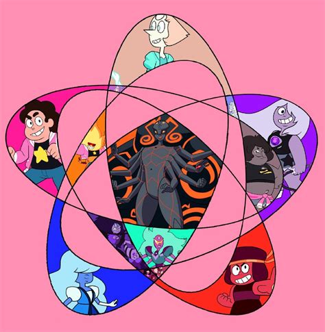 steven universe fused|steven universe and connie fuse.